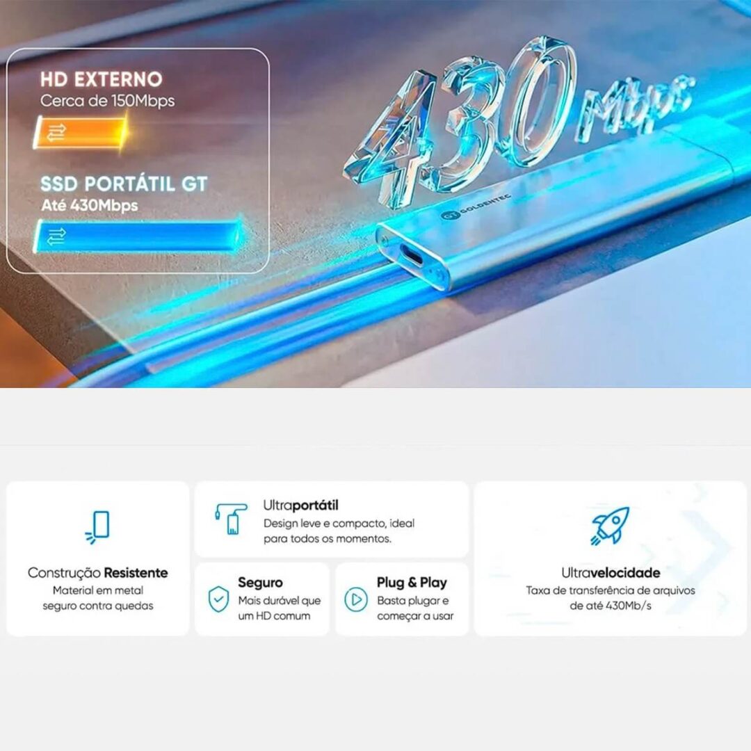 SSD Portátil 256GB Externo USB-C Goldentec - Imagem 5